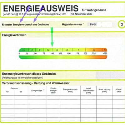 Bedarfsausweis Verbrauchsausweis Energieberater